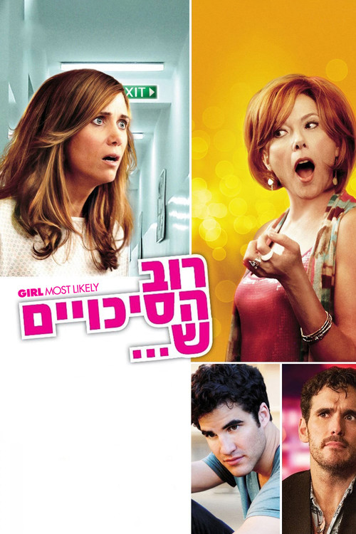 רוב הסיכויים ש...